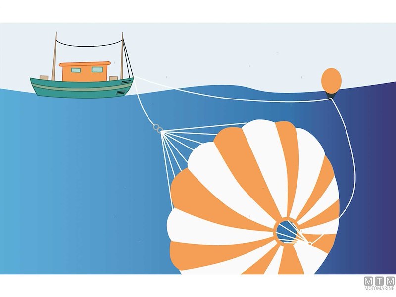 Ancore Galleggianti Para-Anchor Sea Guardians