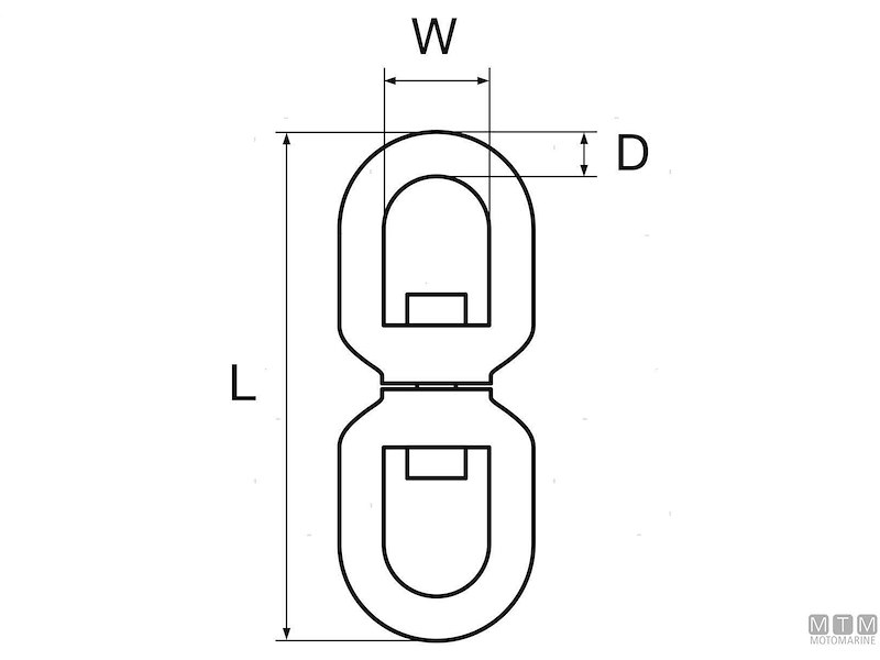 Girella Occhio-Occhio in Acciaio Inox 