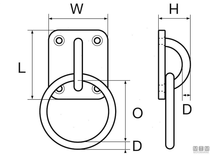 Anello su Piastra 4 Fori