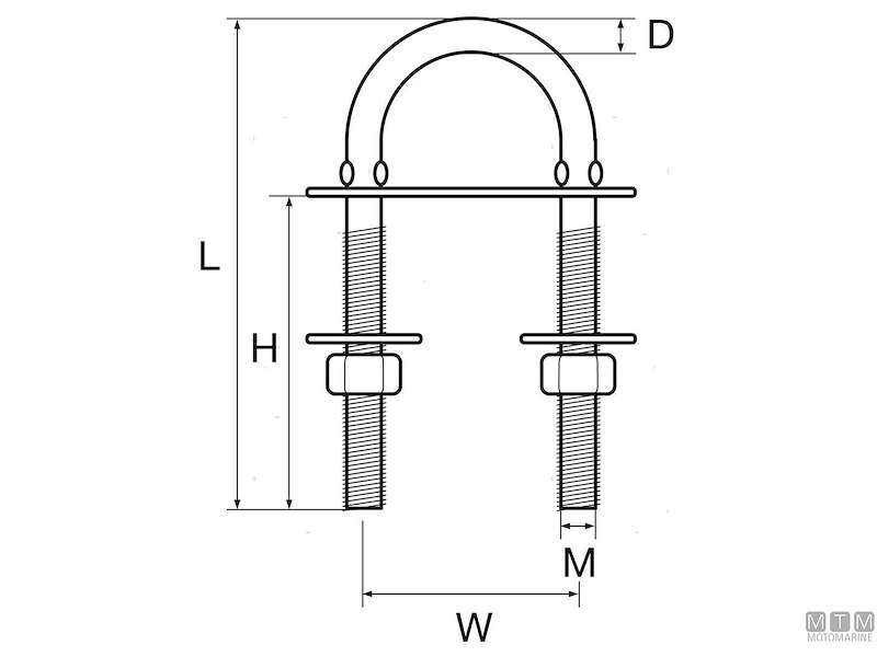 Golfare-Cavallotto U-Bolt P