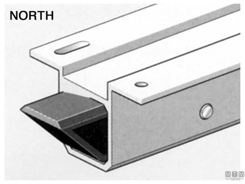 Sgancio a Strappo Sundecker