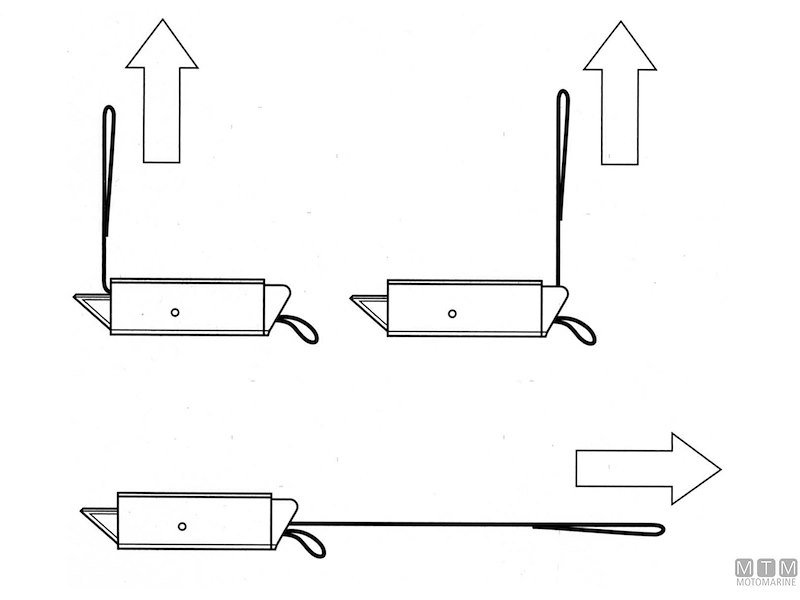 Sgancio a Strappo Sundecker