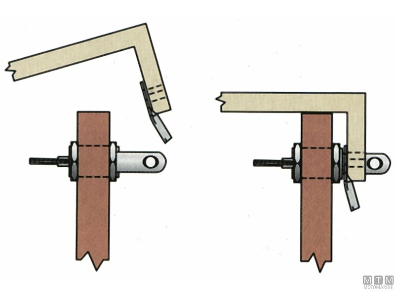 ARRESTO MOLLA LOCKING HASP INOX 