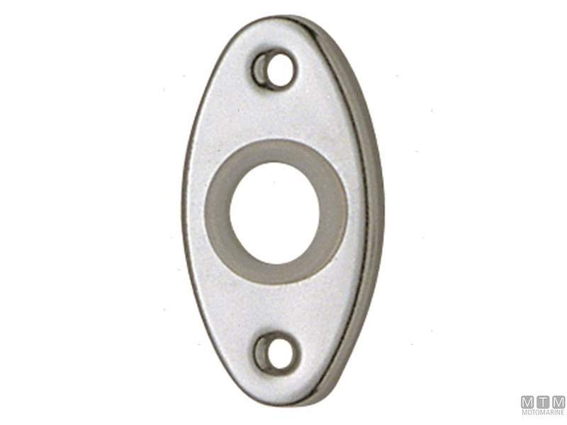 Rosette per Finitura Maniglie