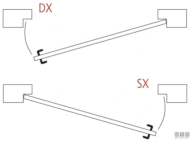 Serratura da Infilare 4.021