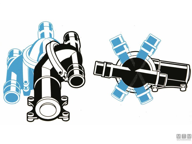 Pompa Acque Nere Jabsco Waste 19