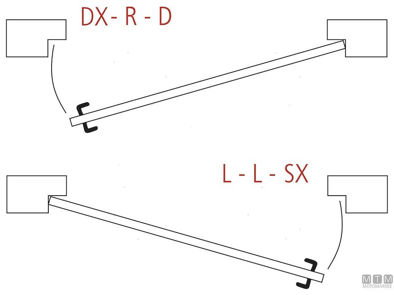 Set Serratura da Infilare 4.020