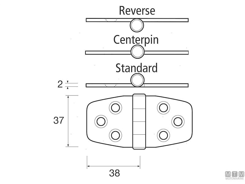 Cerniera Biscotto SQ/S