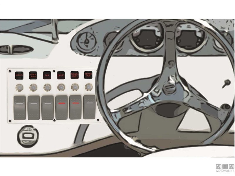 Pannelli C7-IP66 White