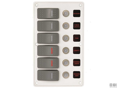 Pannelli C7-IP66 White