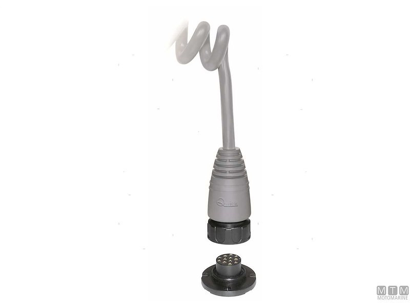 Prese e Spine Quick  Hypertac