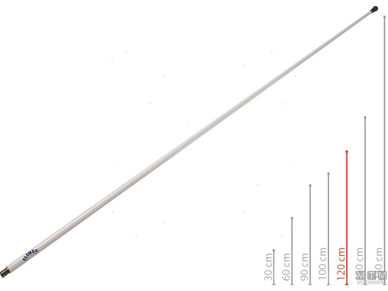 Antenna DAB RA300DAB