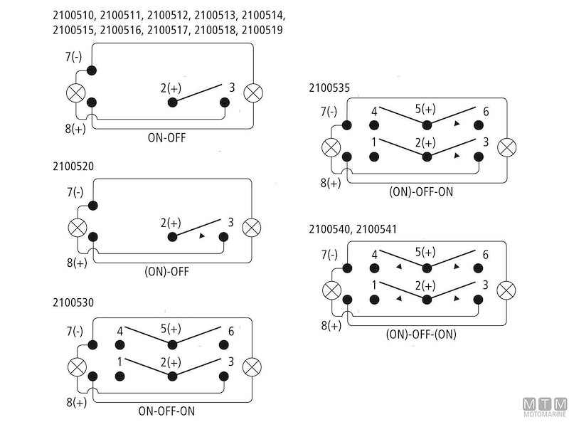Interruttore Impermeabile IP68 Laser
