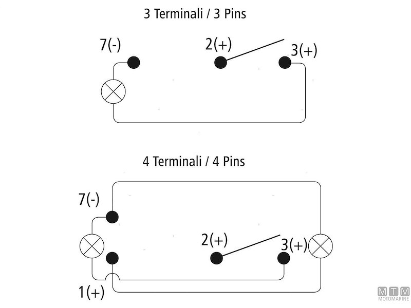 Interruttore Impermeabile IP68 White LED