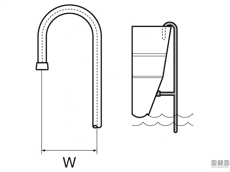 Scalette Hook con Curve d'Attacco