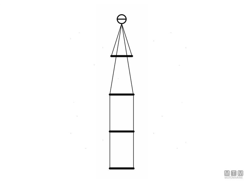 Scalette di Sicurezza a Scomparsa