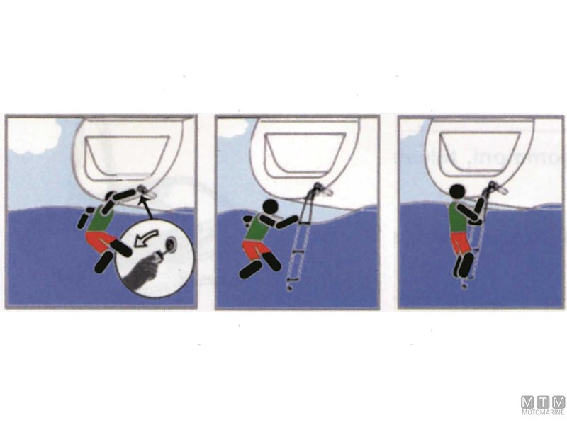 Scalette di Sicurezza a Scomparsa