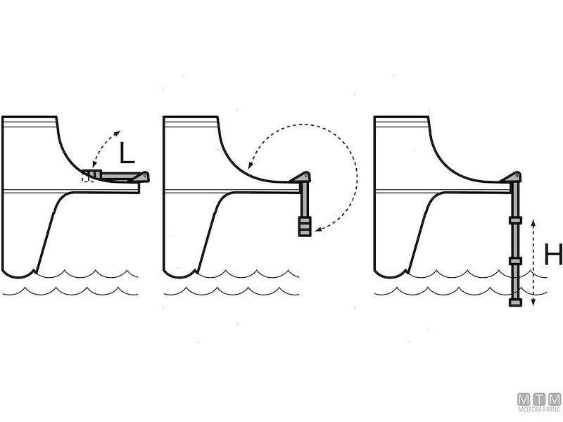 Scalette Telescopiche Ribaltabili