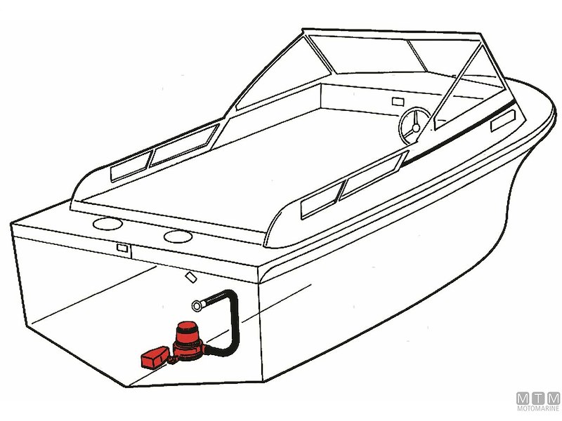 INTERRUTTORE A LEVA JOHNSON 12/24V 