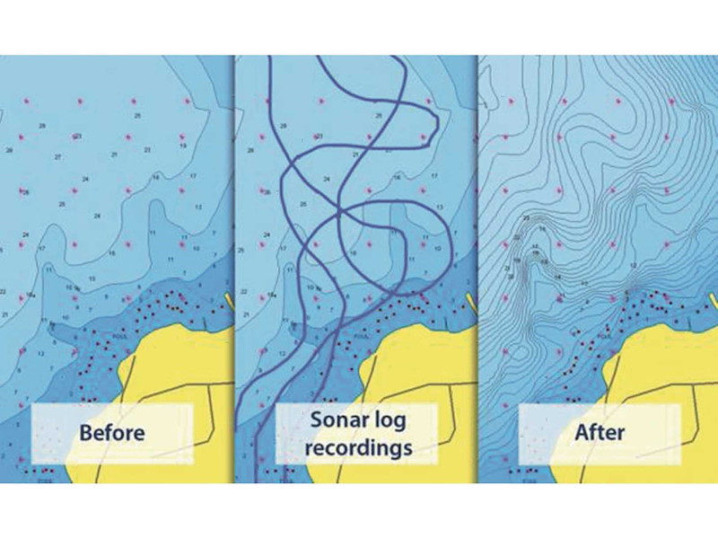 Navionics+ SonarChart