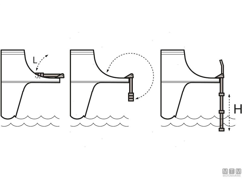 SCALETTA TELESC FOLD PASSAMANO 4GR INOX 