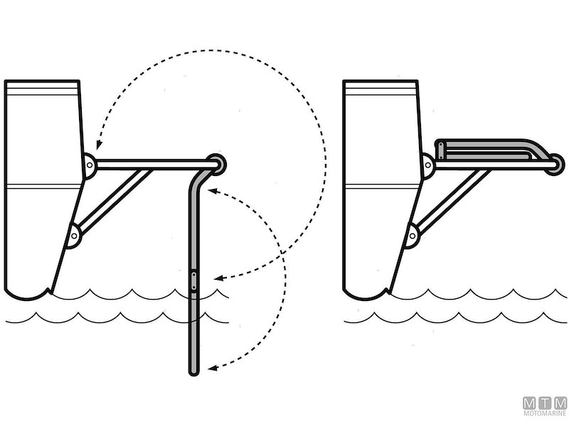 Scalette Pieghevoli Inox con Attacco a Morsetto
