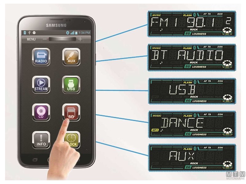 Radio-Lettore BOSS MR762BRGB RDS / MP3 / USB / CD / SD / Bluetooth