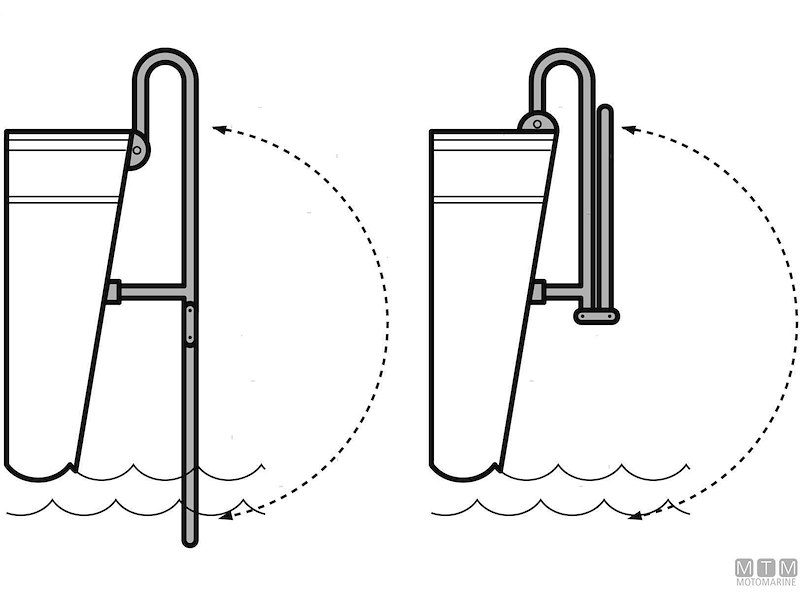 Scalette Inox e Legno con Passamano