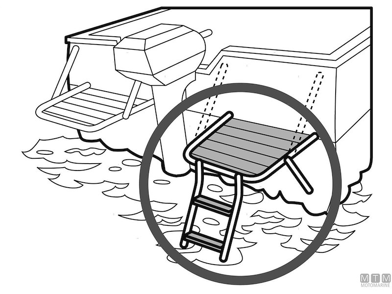 Plancette Tinox con Scaletta