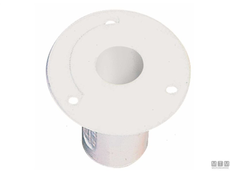 Boccole a Incasso per Passerelle