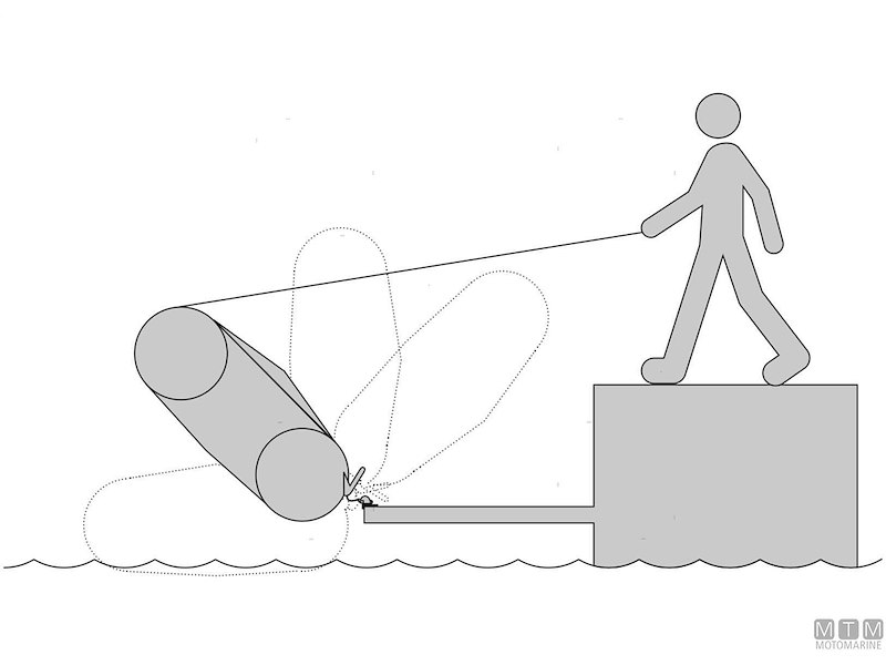 SISTEMA SOLLEVAMENTO GONFIABILI 