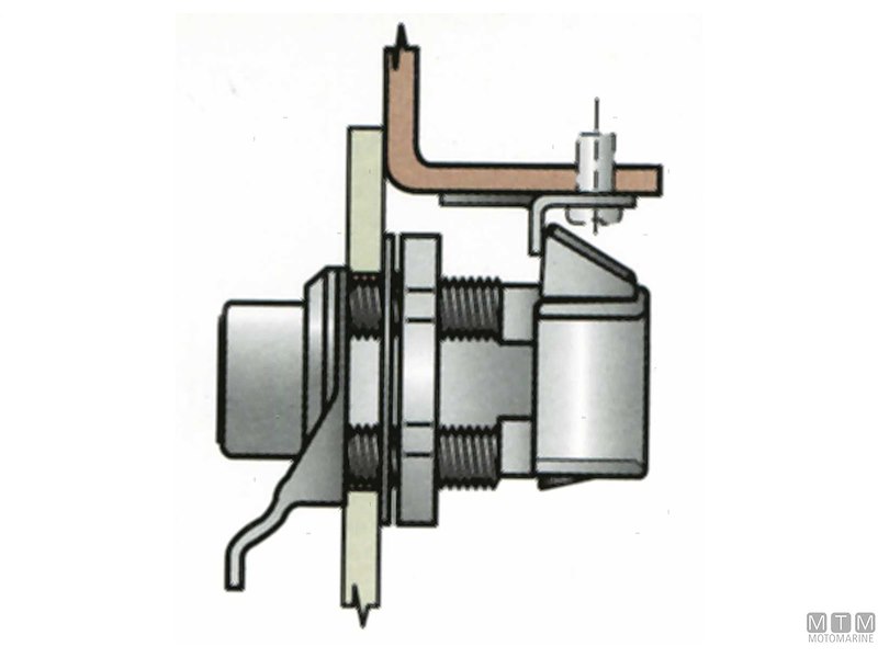 SERRATURA A PULSANTE SOUTCHO D25MM 