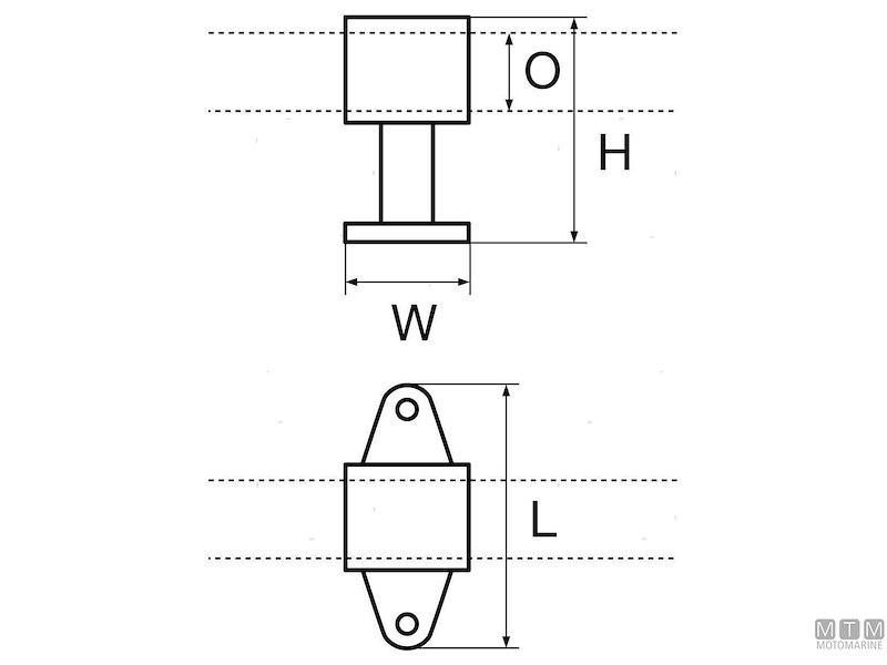 Supporti Passamano Classici in Acciaio Inox 
