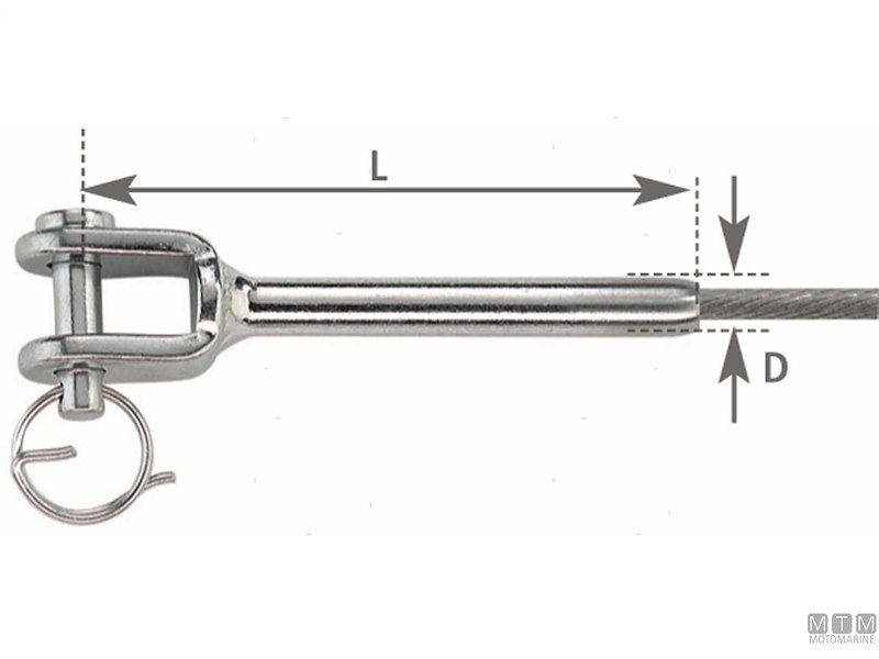 Terminali a Pressare Forcella