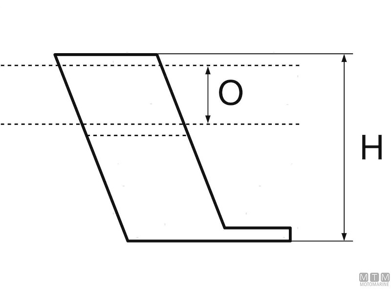 Supporti Passamano Sagomati in Acciaio Inox