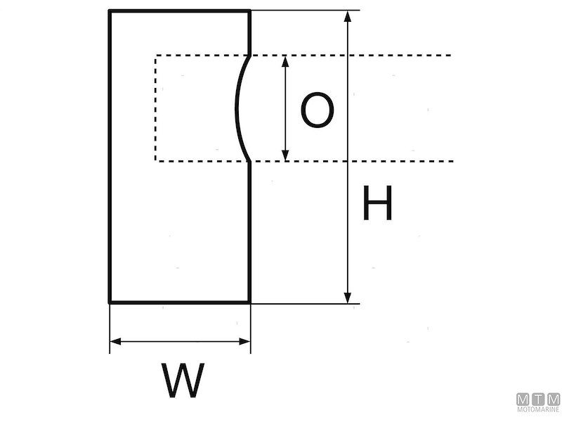 Supporti Passamano Cilindrici in Acciaio Inox