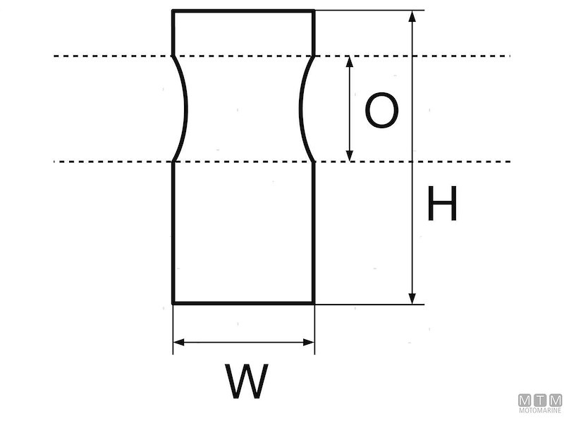 Supporti Passamano Cilindrici in Acciaio Inox