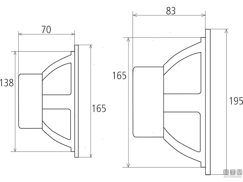 Altoparlanti Fusion FM Flat