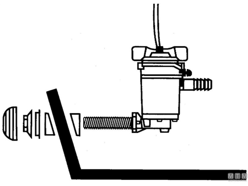 Ossigenatori Johnson