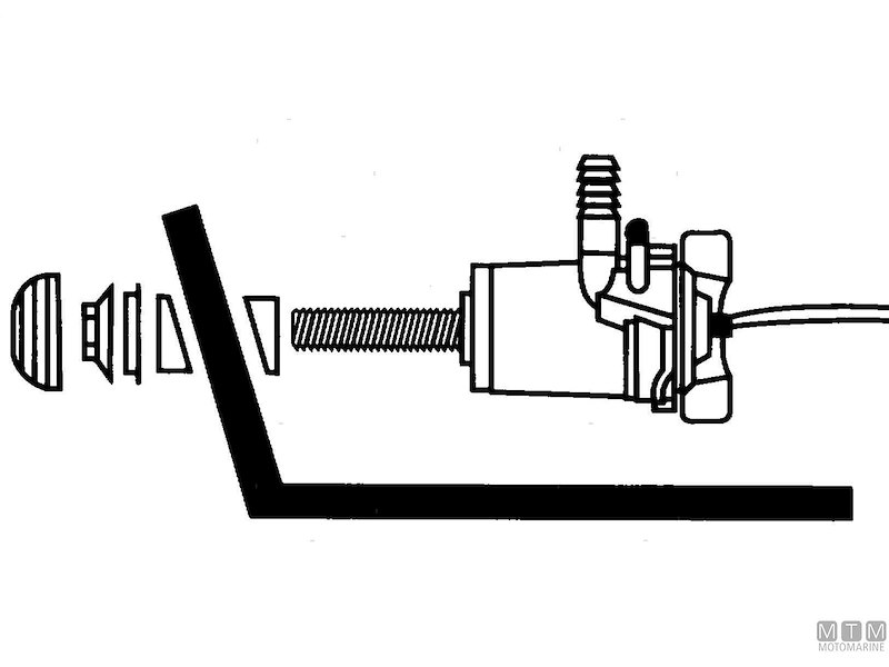 Ossigenatori Johnson