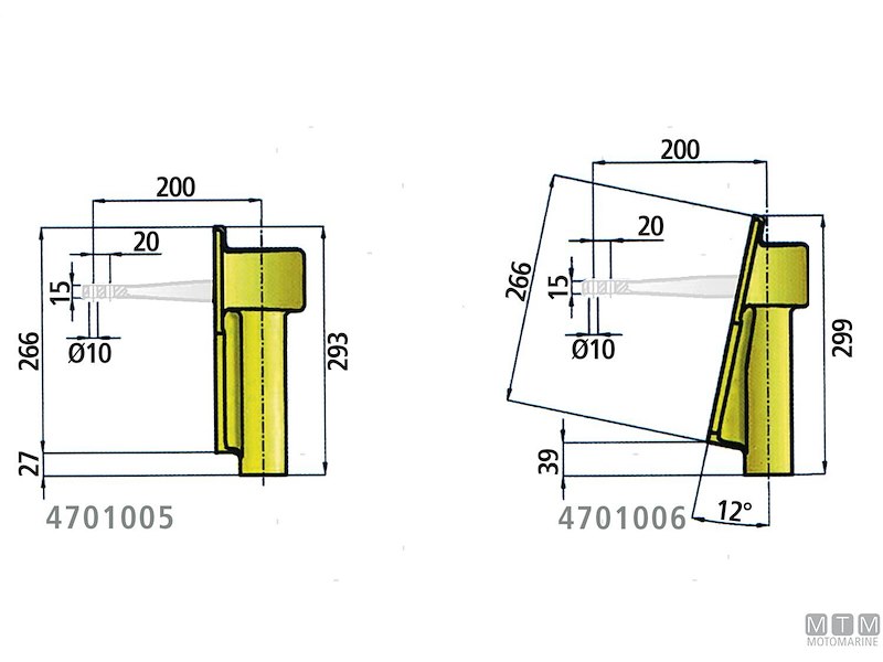 Teste Timone Passanti