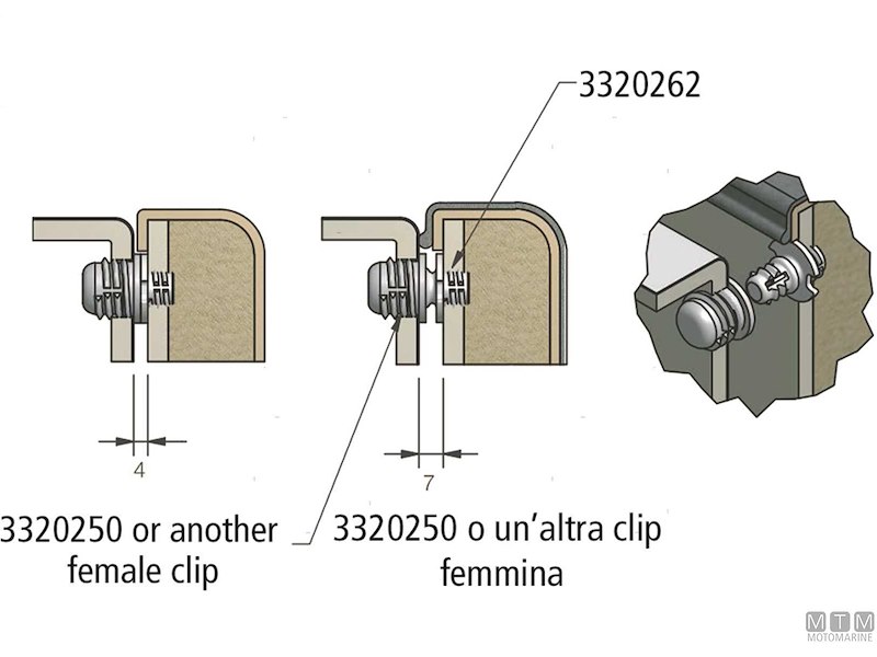 Fissaggio Pannelli Fastmount STD 