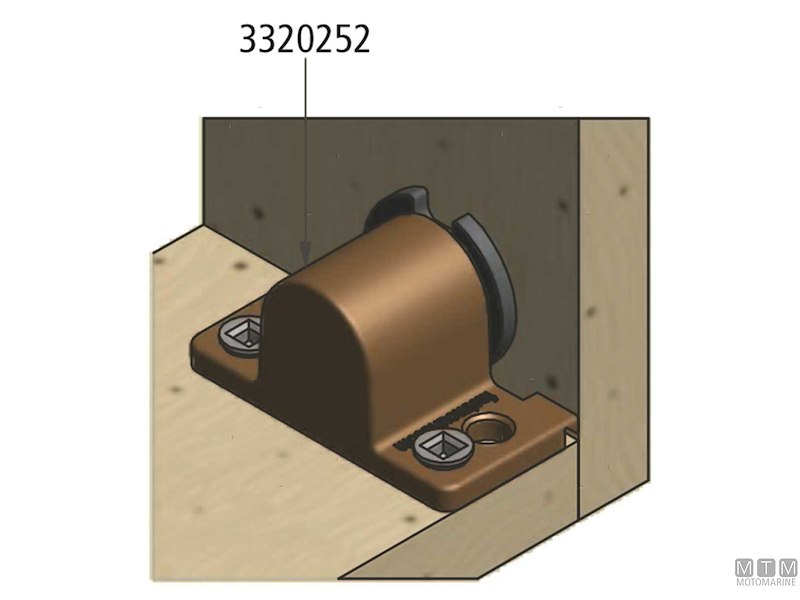 Fissaggio Pannelli Fastmount STD 