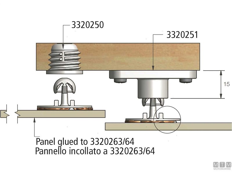 Fissaggio Pannelli Fastmount STD 