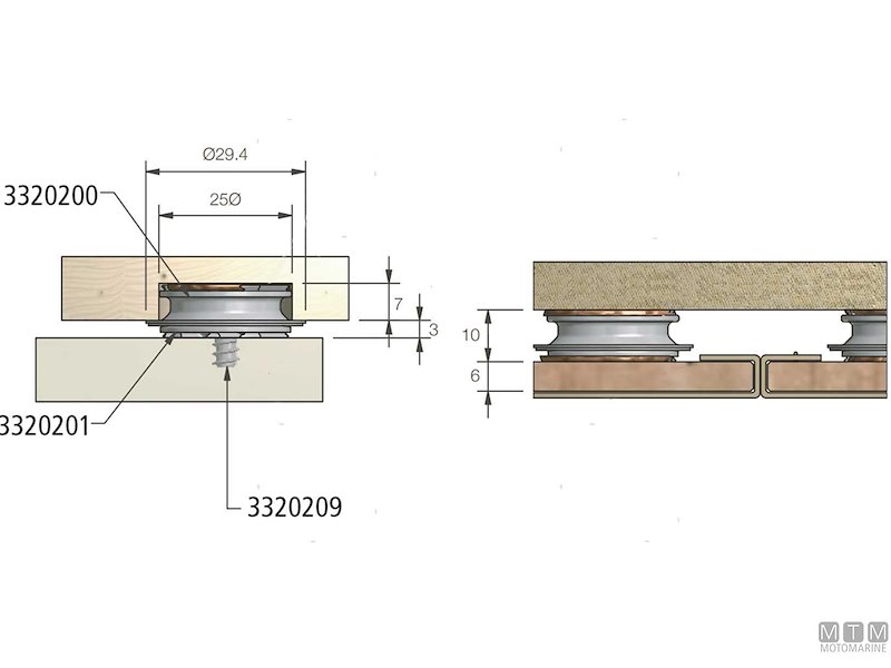 Fissaggio Pannelli Fastmount VL
