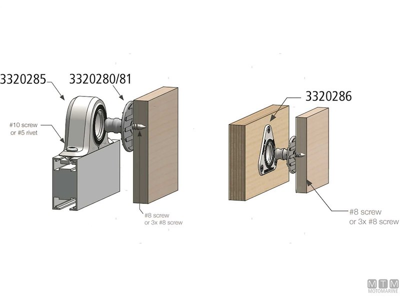 Fissaggio Pannelli Fastmount STRATLOCK