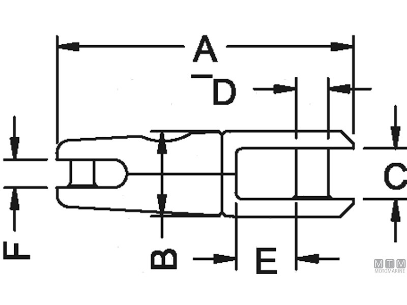 Giunto Ancora Girevole Kong