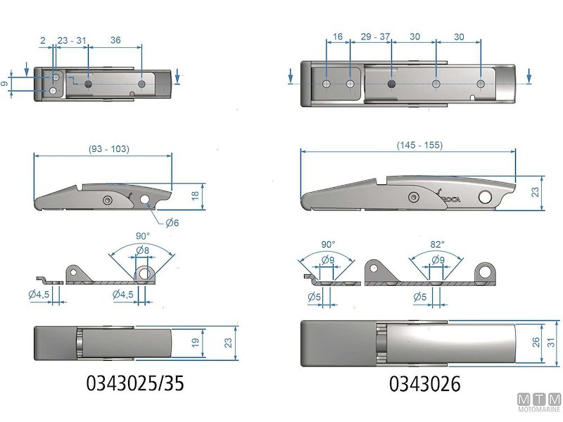 Chiusura a Leva Roca Safelock Inox