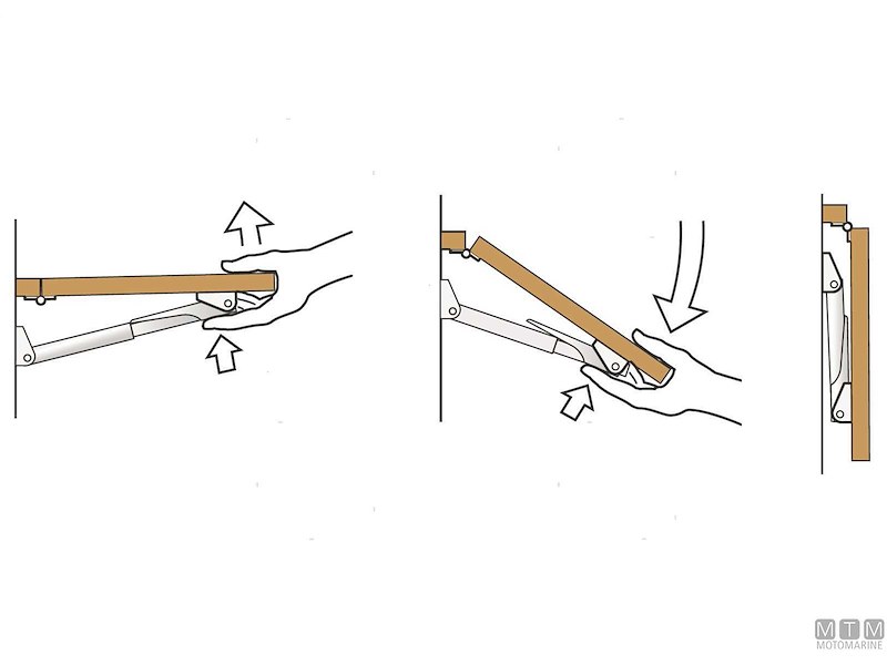 Supporti Abbattibili Roca Rakego
