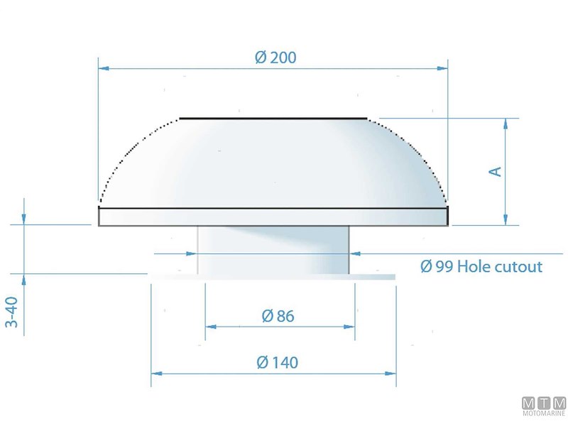 Aeratore da Coperta Roca
